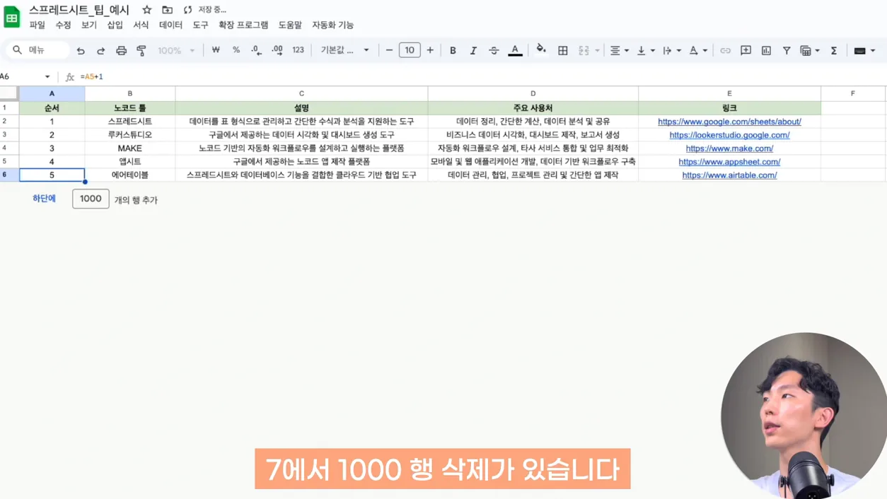 바로 써먹는 스프레드시트 꿀팁 13개! 업무 효율 200% 오른다 - 본문 이미지 2 - 스프레드시트단축키
