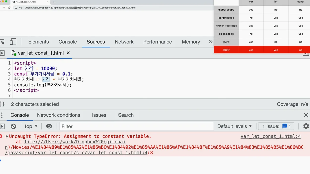 JavaScript - var VS let VS const - 현장 스냅 1 - JavaScript