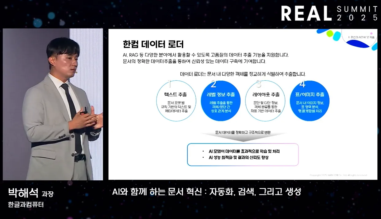 [REAL Summit 2025] AI와 함께 하는 문서 혁신 : 자동화, 검색, 그리고 생성 | 한글과컴퓨터 박해석 과장 - 현장 스냅 3 - AI문서혁신