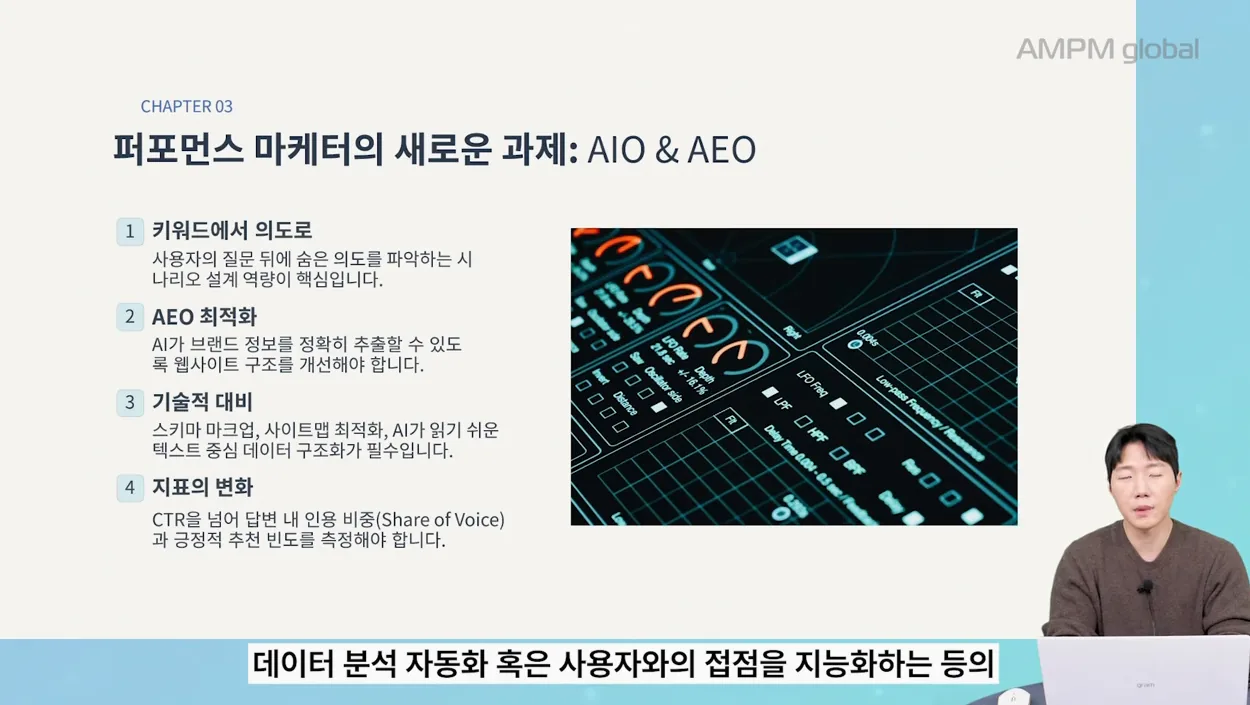 ChatGPT 광고 도입! 구글 SEO가 아니라 이젠 AI 검색 광고(AEO)시대? AI 광고 전략과 최적화 기법 #ai광고 #마케팅교육 - 핵심 장면 3 - ChatGPT광고