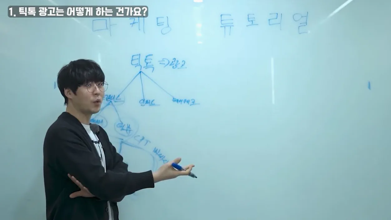 온라인 마케팅 | 스레드 광고, 틱톡 광고, 구글(GDN) 광고, 네트워크 배너광고 등 기초 개념 설명과 마케팅 전략을 한 번에 확인해 보세요 #마케팅교육 - 주요 포인트 1 - 온라인마케팅