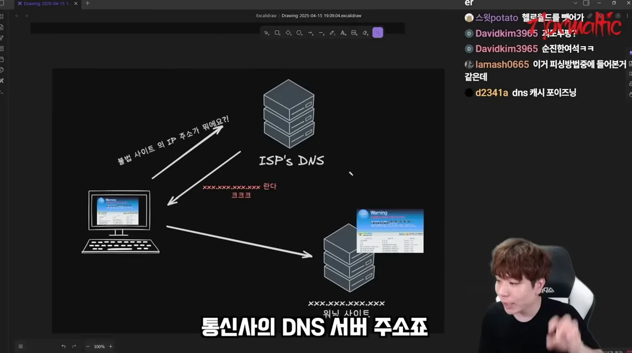 인터넷 4차 차단 발발! 발전하는 차단 우회 테크닉들 - 본문 이미지 1 - 인터넷차단