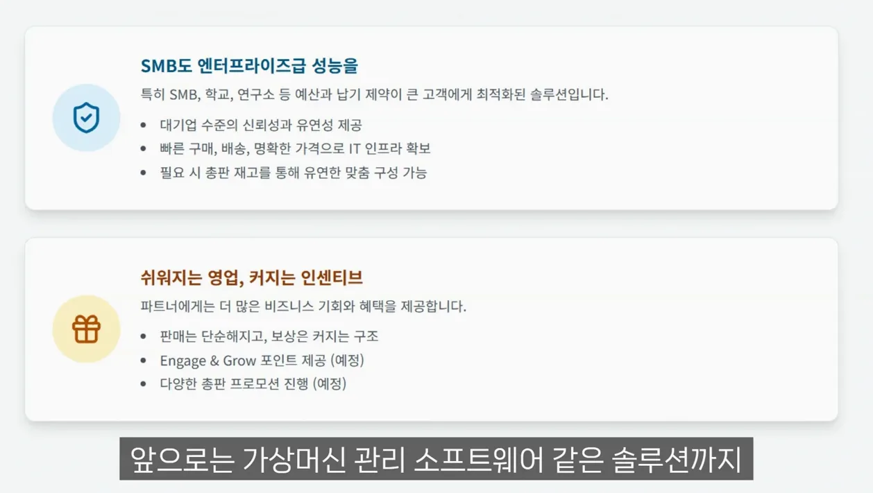 [디레터] 8월 IT 인사이트 총정리🚀 HPE 최신 소식 한눈에! - 참고 컷 1 - HPE