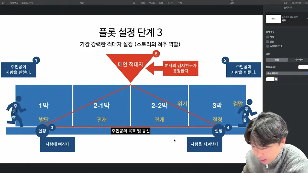 AI로 영상만 뽑는다고 영화가 될까요? 필수 플롯 공식 공개 - 본문 이미지 2 - AI