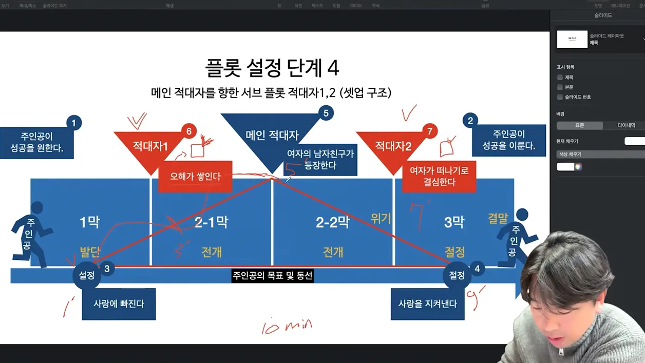 AI로 영상만 뽑는다고 영화가 될까요? 필수 플롯 공식 공개 - 현장 스냅 3 - AI