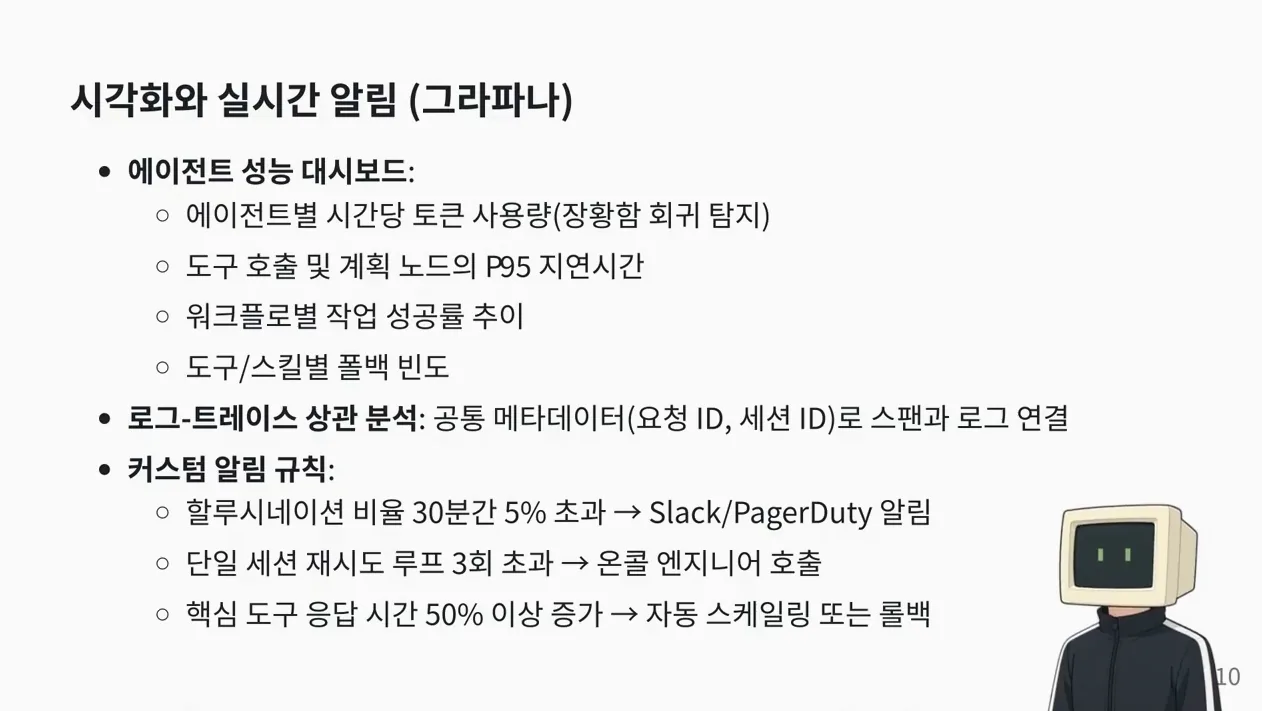 AI 에이전트 엔지니어링 | 10강. 운영 환경 모니터링 - 참고 컷 3 - AI에이전트