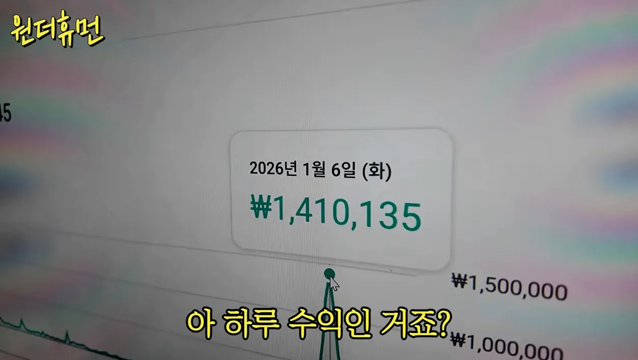 군 전역 후 쇼츠에 올인해 6개월 간 9만 달러 벌어들인 40대 예비역 상사 - 실전 화면 1 - 유튜브쇼츠