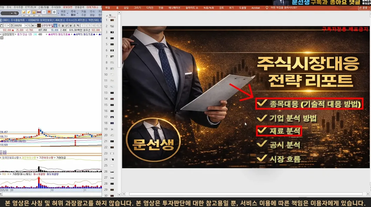 [삼천당제약] -🌕지금 매수해도 될까? 감히 예언합니다. '이 종목'처럼 움직입니다. 미리 대응 하세요 #아일리아 #바이오시밀러 #문선생 - 핵심 장면 3 - 삼천당제약