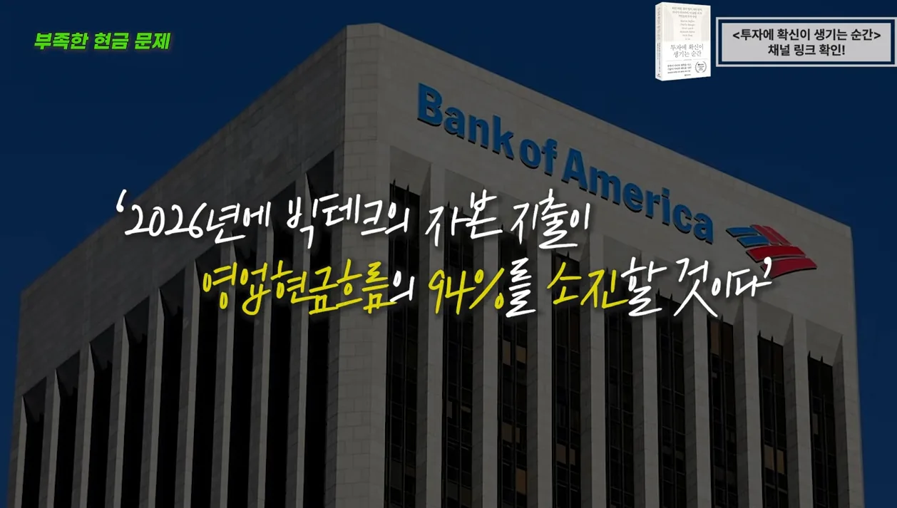 S&P 500 ETF 투자자들의 90%가 모르는 10조 달러의 함정 - 주요 포인트 2 - S&P500