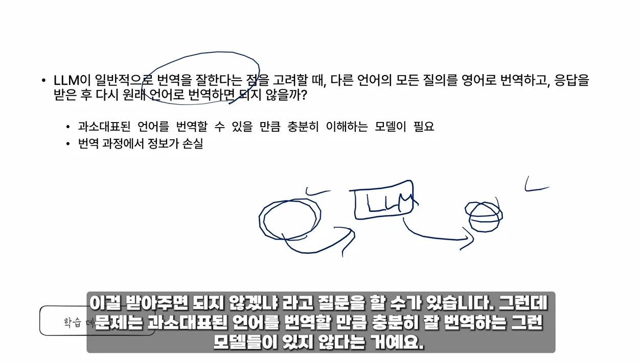 AI 모델 하나 학습하는데 60억원?! | 1. Foundation Model 학습 #aiengineering  #트랜스포머 #gemini - 본문 이미지 1 - AI