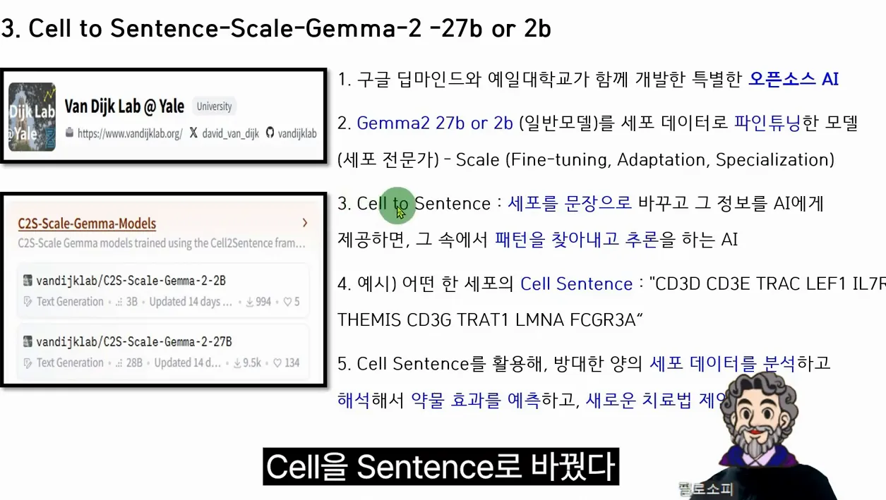 (실습) AI가 암세포 치유에 도움을 주는 시대 (Cell to Sentence Scale Gemma 2 2b) - 주요 포인트 1 - AI