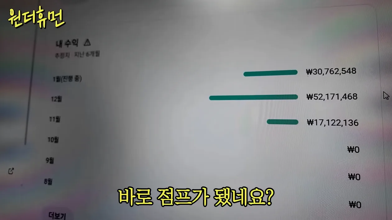 하루에 370까지도 버는 콘텐츠 유튜브에 유행시킨 남자의 미친 방법 - 실전 화면 1 - 유튜브수익