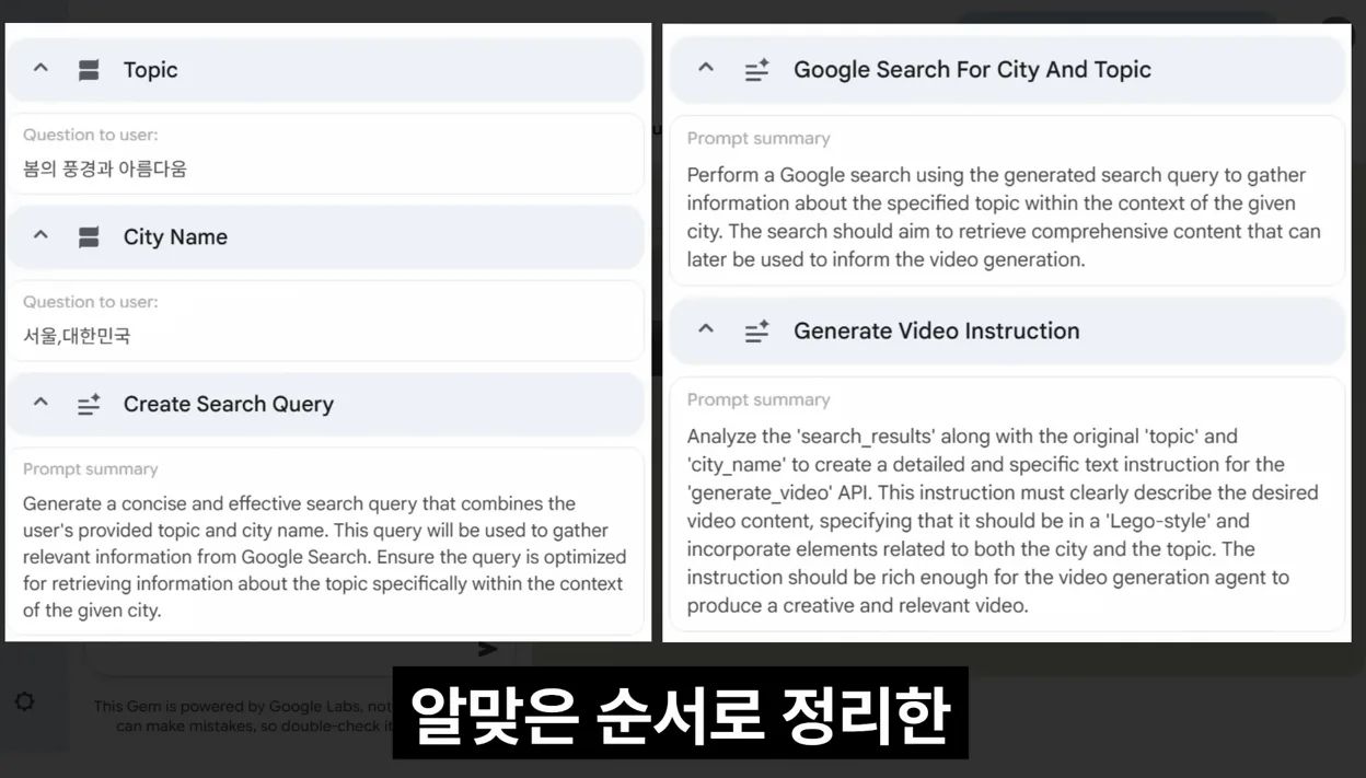 제미나이 숨겨진 기능 ‘GEM’으로 야근탈출! 나만의 에이아이 업무 자동화 도구 만들기 - 주요 포인트 3 - 제미나이