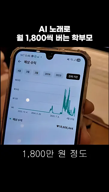 AI 일본노래로 월 1.800 버는 학부모 - 주요 포인트 2 - AI