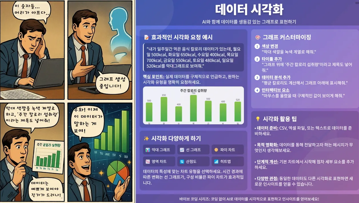 바이브 코딩, AI한테 첫 질문 어떻게 할까? - 본문 이미지 2 - 바이브코딩