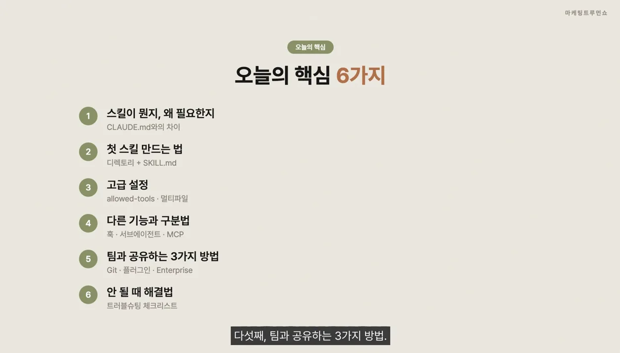 (가이드 무료) Claude Code 스킬 만드는 법 6가지를 공유드립니다 | 클로드코드 스킬 만들기 - 핵심 장면 1 - ClaudeCode