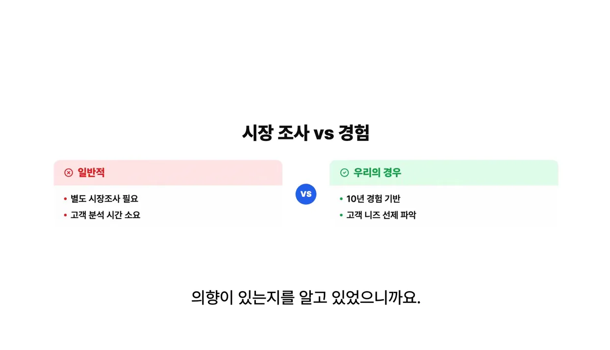 AI 시대에 먹고살거리 - 주요 포인트 2 - AI시대
