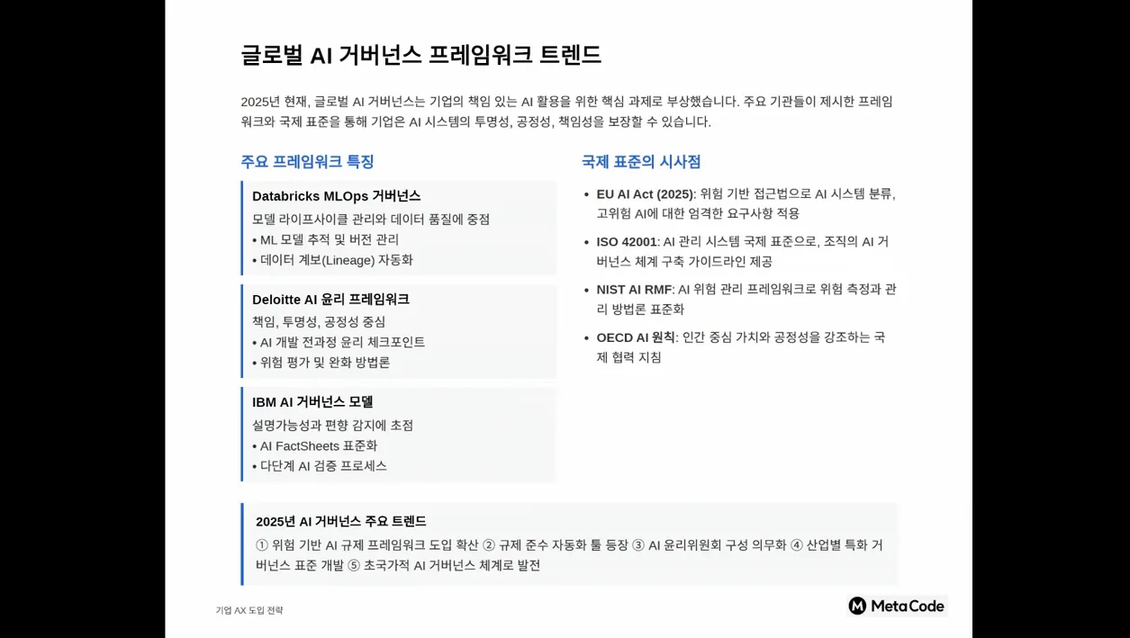 대기업 AI 도입, 조직이 이렇게 바뀐다고?ㅣ2030 직장인 필수 추천영상 - 실전 화면 1 - AI거버넌스