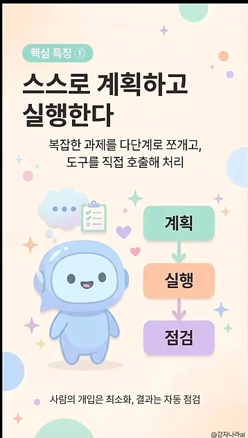 미쳤다. 오픈AI의 새로운 모델 챗GPT의 GPT 5.5 얼마나 좋을까? - 주요 포인트 1 - GPT5.5