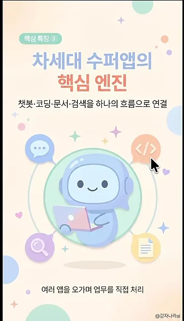 미쳤다. 오픈AI의 새로운 모델 챗GPT의 GPT 5.5 얼마나 좋을까? - 본문 이미지 2 - GPT5.5