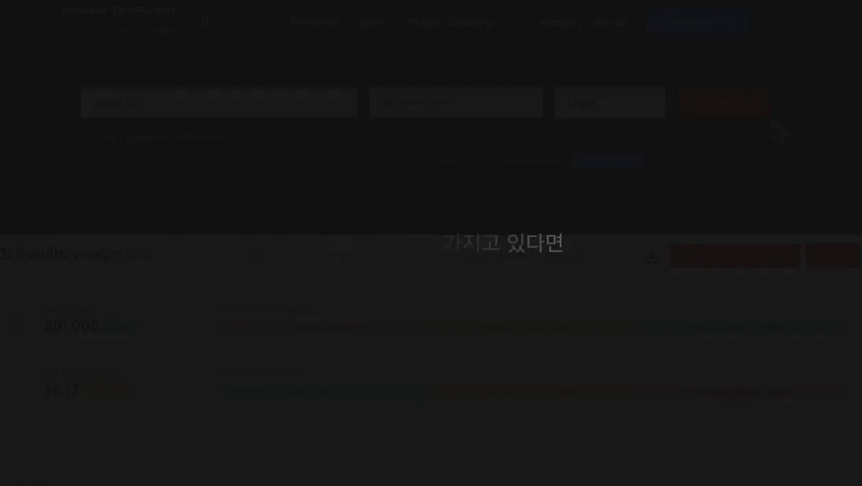 3분만에 블로그 글 주제 아이디어를 빠르게 얻는 방법 (+워드프레스) - 주요 포인트 2 - 블로그주제아이디어