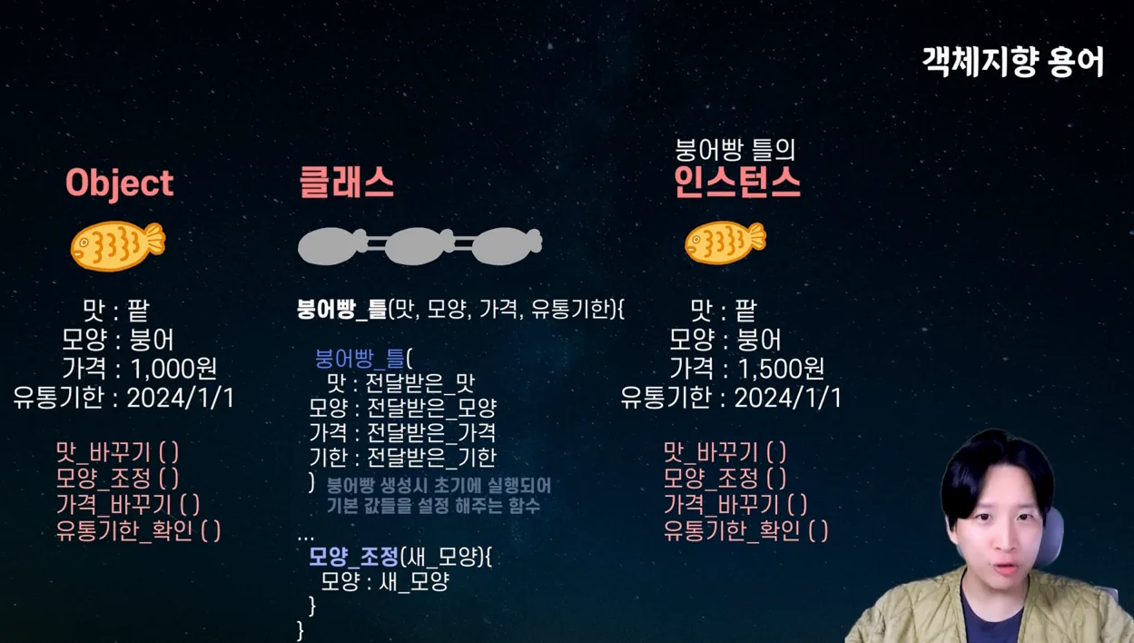 🎁객체지향 프로그래밍 용어 총정리 #오브젝트 #클래스 - 주요 포인트 3 - 객체지향