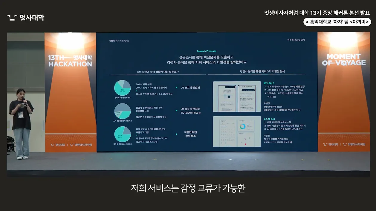 해커톤 본선 발표_홍익대학교_아자팀_아끼미 | 멋쟁이사자처럼 대학 13기 - 현장 스냅 2 - 해커톤