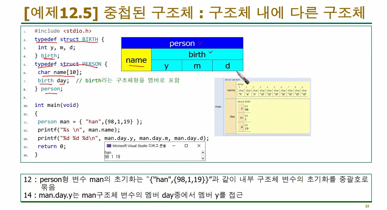 C언어 12-3 : 중첩(nested) 구조체 - 현장 스냅 1 - C언어