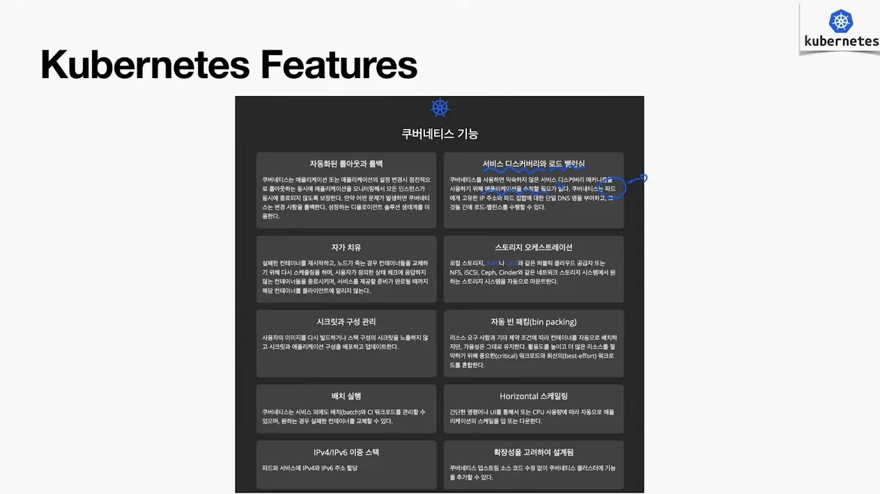 쿠버네티스(Kubernetes) 기본 개념, 필요성 30분만에 쉽고 빠르게 - 실전 화면 3 - 쿠버네티스