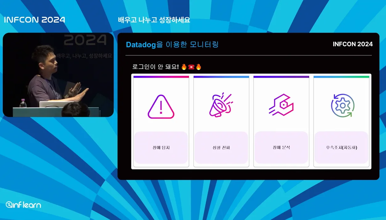 데이터독은 데이터독을 어떻게 모니터링할까?│인프콘2024 - 본문 이미지 3 - 데이터독