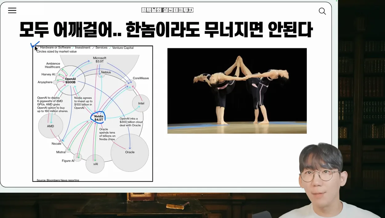 데이터센터(AI칩, 전력, 인프라)미칠겁니다. 미국주식 이제 이거 모르면 손해입니다..ㄷㄷ - 본문 이미지 3 - 데이터센터