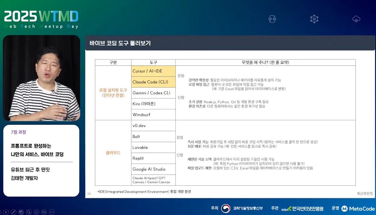 바이브 코딩 2시간 무료강의ㅣ프롬프트로 완성하는 나만의 서비스 | '퇴근 후 딴짓' 유튜브 김태헌 개발자님 - 본문 이미지 1 - 바이브코딩