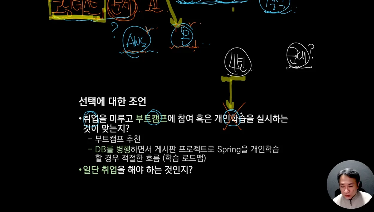 공부 안 한 컴공과 취준생에게 부트캠프는 도움이 될까? - 주요 포인트 3 - 부트캠프