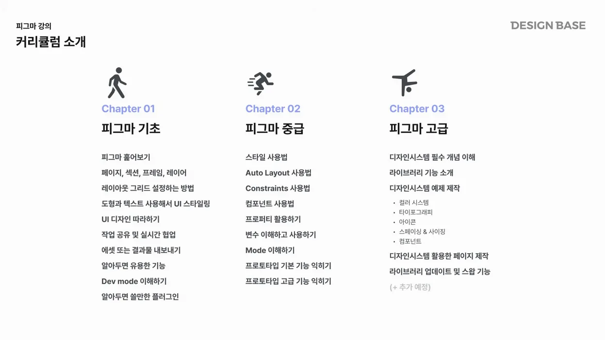 피그마 기초부터 마스터까지  - 피그마 강좌 1-1 - 현장 스냅 1 - 피그마