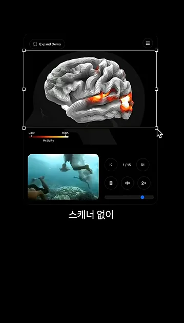 Meta의 뇌 예측 AI - 핵심 장면 2 - Meta