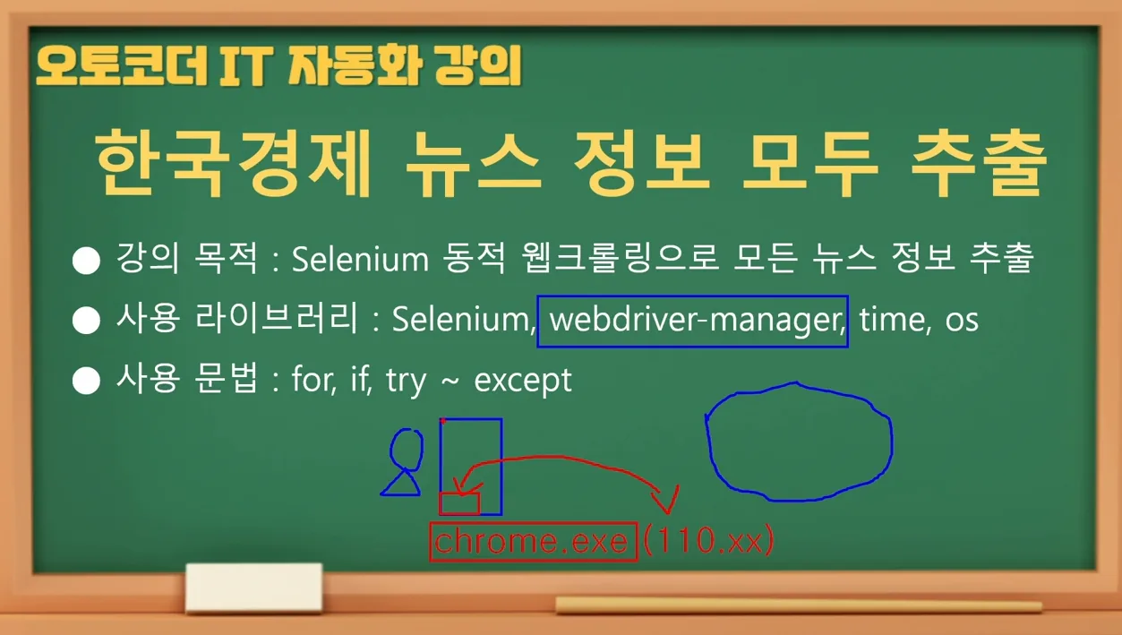 한국경제 뉴스 실시간 자동 수집! 웹 크롤링 완전 정복 [1편] 🚀 - 핵심 장면 1 - 웹크롤링
