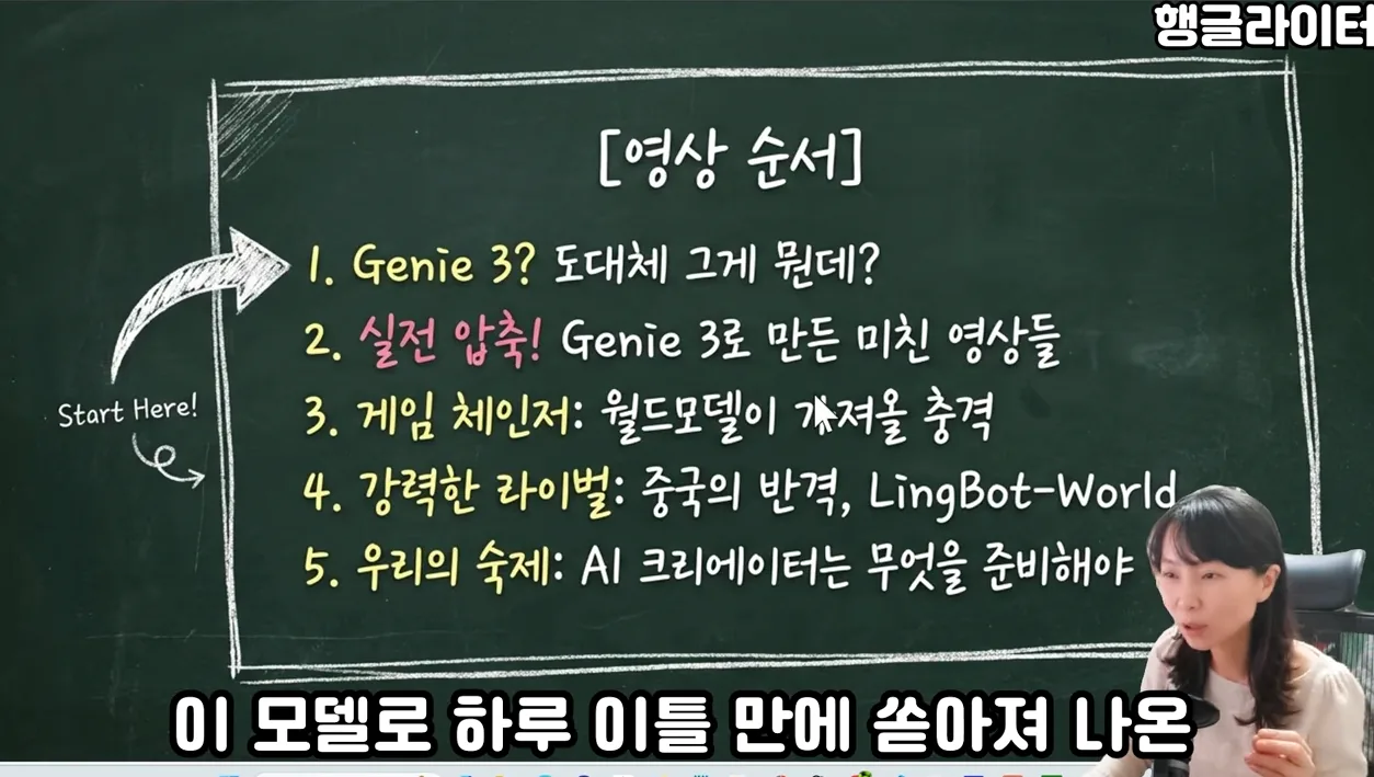 구글 월드모델 Genie 3 출시! 놀라운 실제 사례들, 지니가 바꿀 AI 영상의 다음 단계 - 주요 포인트 1 - 구글