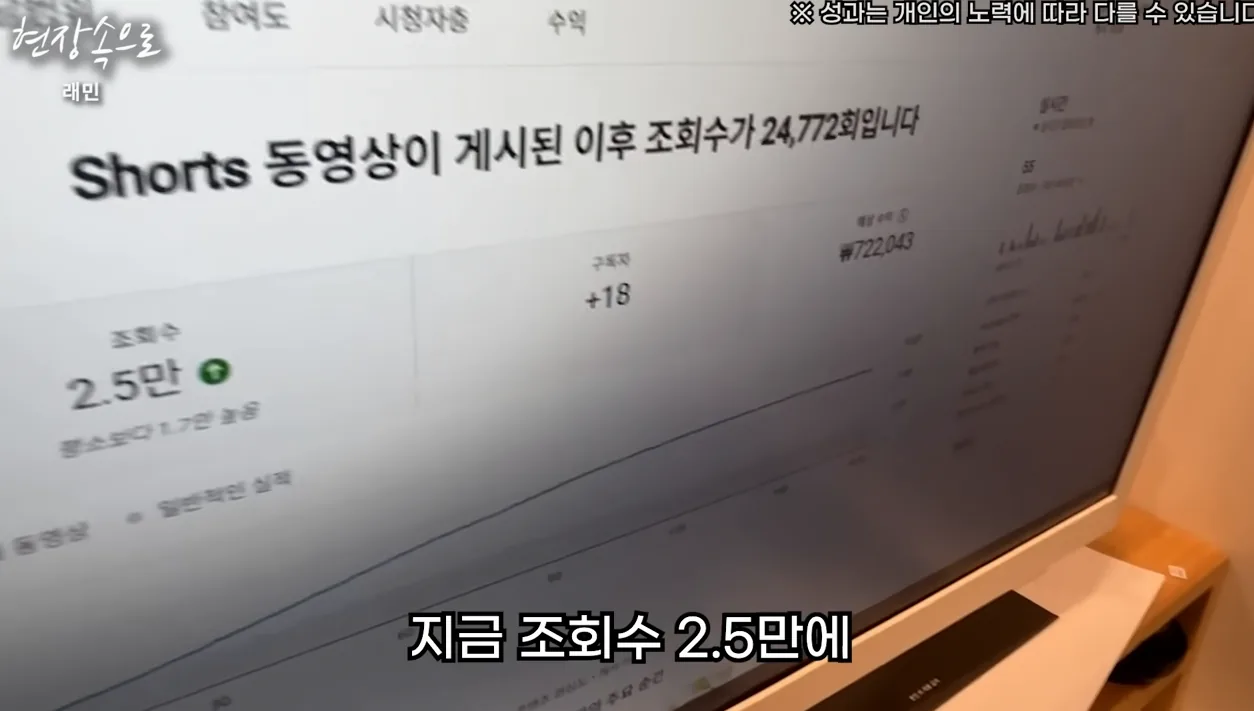“AI쇼츠? 돈 안돼요” 유튜브 쇼츠에 링크만 달고 월 수천 버는 99년생 - 핵심 장면 1 - 유튜브쇼츠