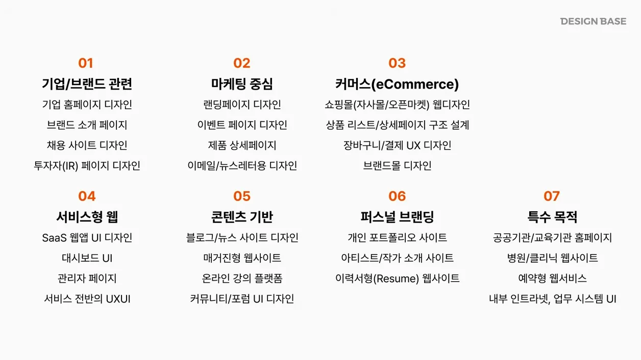 AI 시대 웹디자인, 결과물의 차이를 만드는 기준 - 웹디자인 강좌 1-1 - 실전 화면 1 - 웹디자인