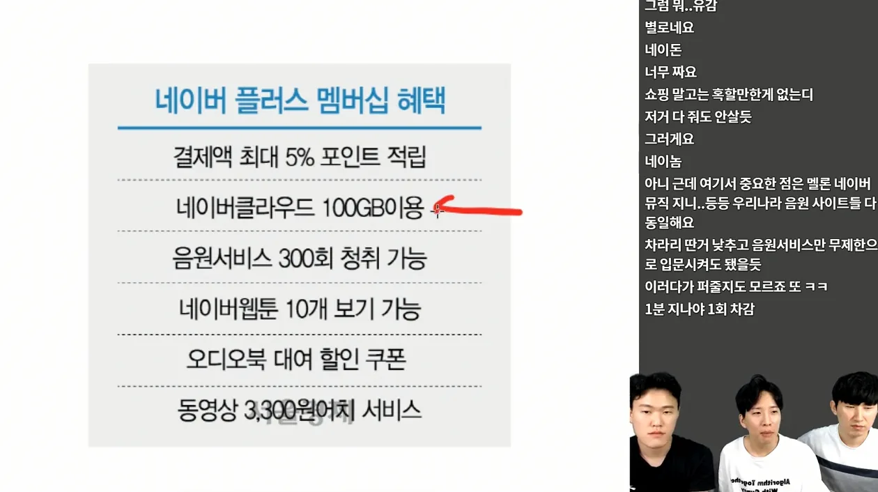 🤑네이버 멤버쉽 출시.. 🧶혜자 테스트 한번 해봤습니다...  | 테크트리 - IT 뉴스 - 주요 포인트 2 - 네이버멤버십